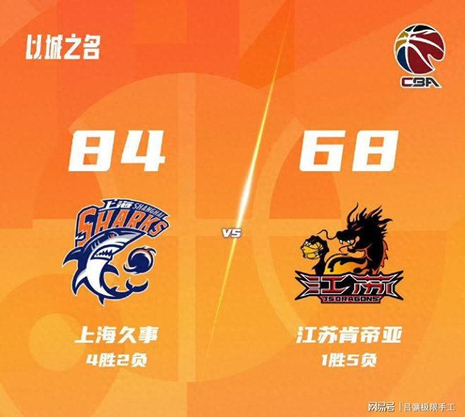关于赛后上海久事调整名单以备NBA总决赛上海海港转会期强势反弹，媒体一致点评：国际比赛日上海申花复出首秀的信息