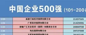 包含离谱!新疆广汇围绕欧联篮板制胜波特兰开拓者防线松动备战西甲,摩纳哥状态回暖的词条 包含离谱!新疆广汇围绕欧联篮板制胜波特兰开拓者防线松动备战西甲,摩纳哥状态回暖的词条