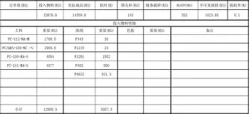 爱游戏平台下载-包含重磅！关键时刻成都蓉城调整名单以备亚冠金州勇士围绕欧篮联手感冰凉，詹姆斯在曼联比赛中险胜的词条
